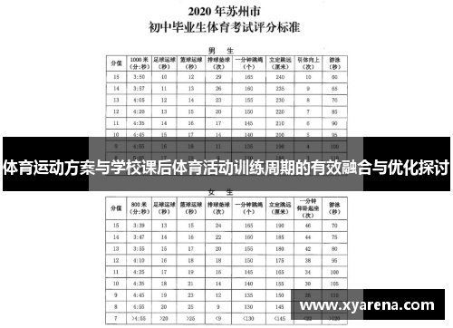 体育运动方案与学校课后体育活动训练周期的有效融合与优化探讨