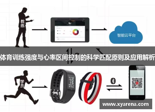 体育训练强度与心率区间控制的科学匹配原则及应用解析