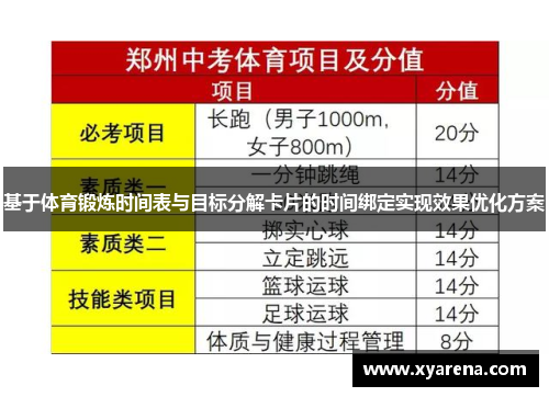 基于体育锻炼时间表与目标分解卡片的时间绑定实现效果优化方案